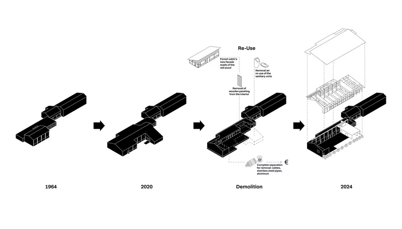 Axonometric diagram showing the phased transformation and partial demolition of the building complex over time