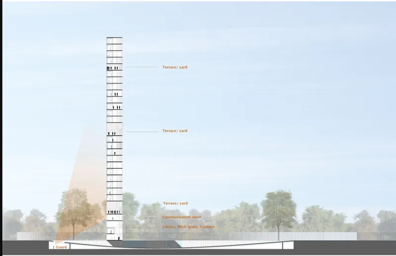 Section drawing showing the tower with labeled terrace levels and ground floor library and cafeteria spaces