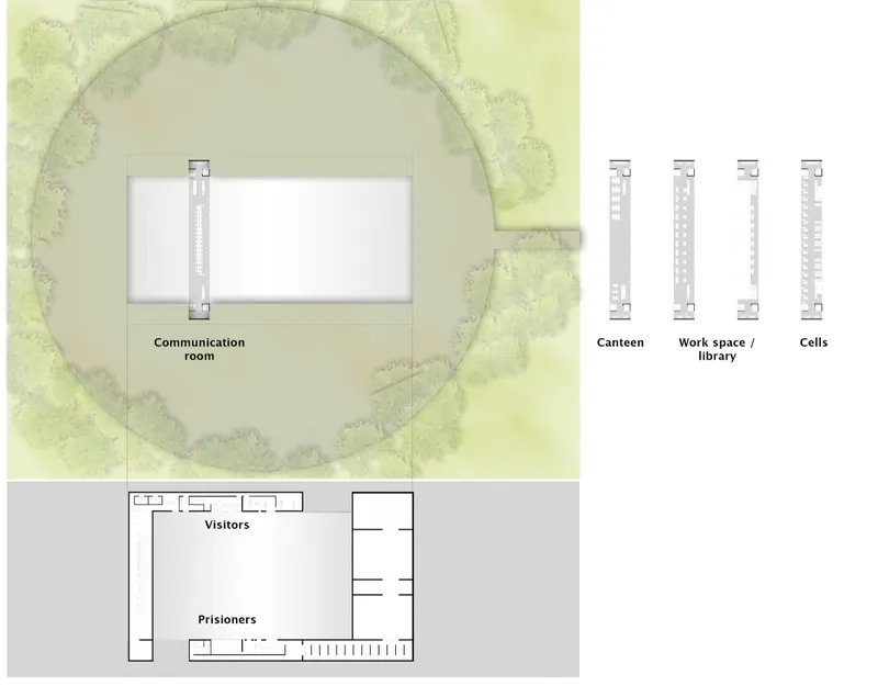 Site plan showing a circular building surrounded by trees with adjacent linear structures for canteen and cells