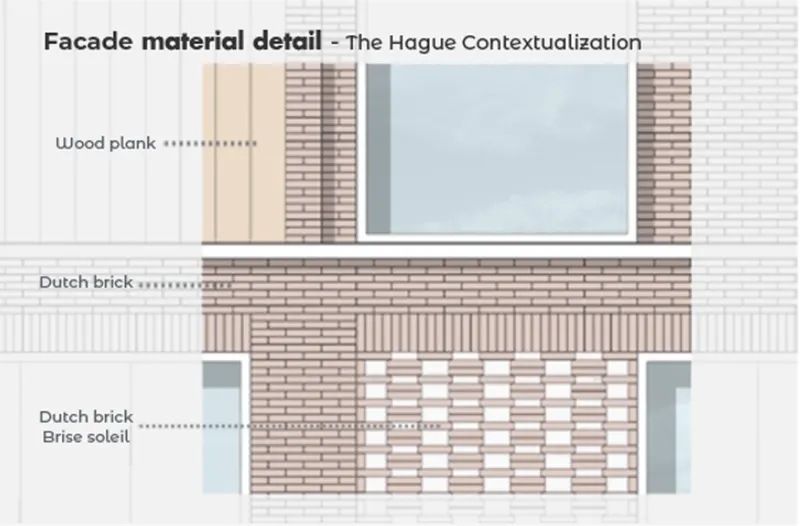 Facade material detail drawing illustrating wood plank, Dutch brick patterns, brise soleil, and window openings