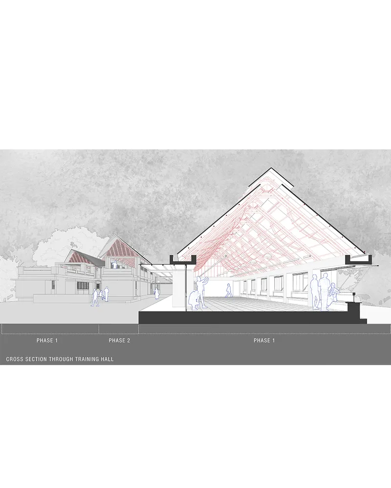 Cross section drawing through a training hall revealing the pitched roof structure and adjacent gabled volumes