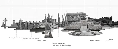 This architectural collage presents a comparative study of different cemetery types, ranging from ro