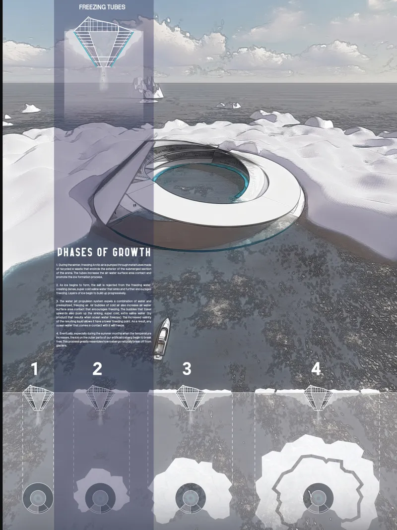Aerial view of circular ice arena with open pool surrounded by snowfield and icebergs