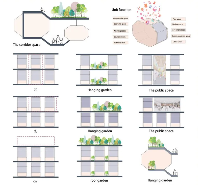 Concept to Reality – Design evolution from site selection to structural form.