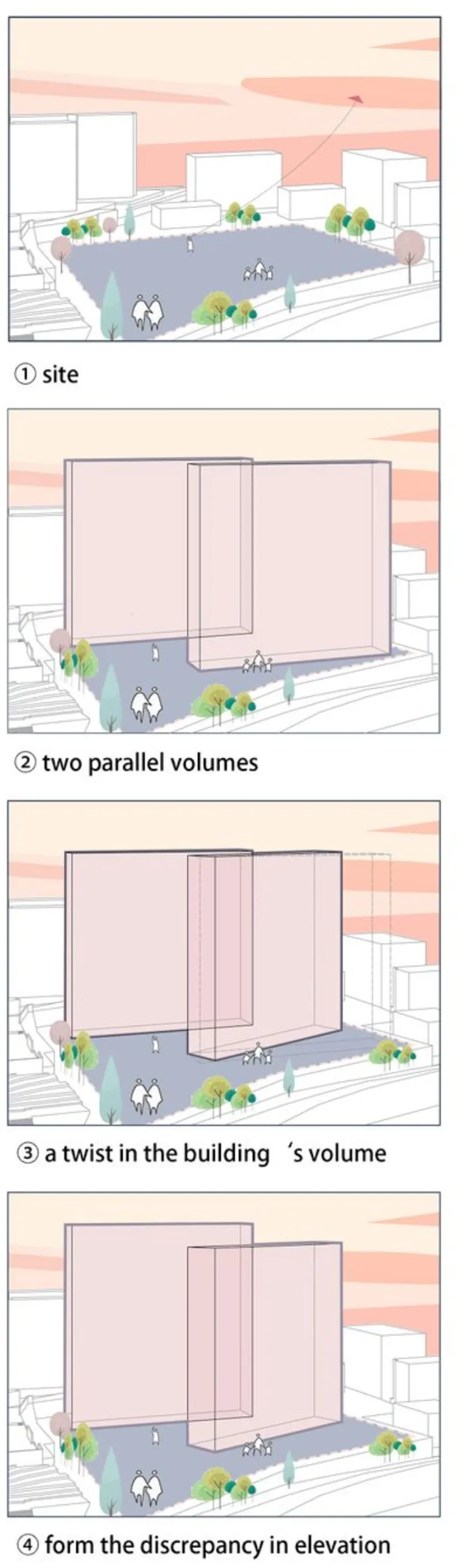 Building Dynamics – Modular volume transformation with added functionality.