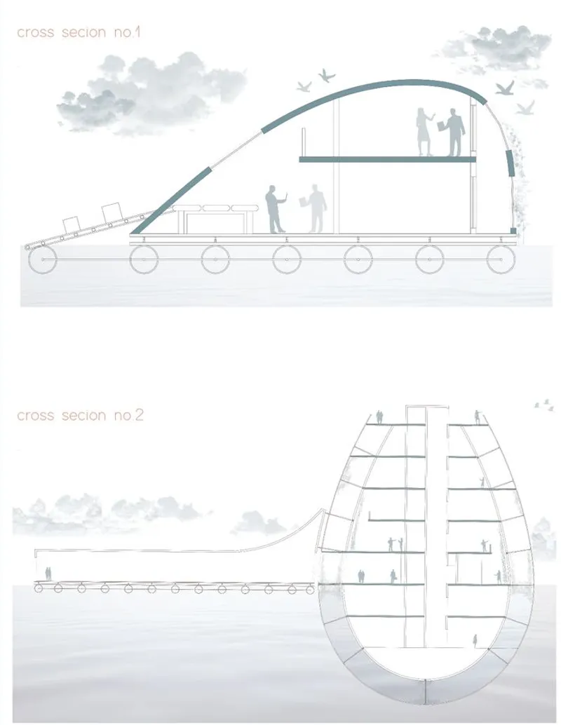 Cross section drawings showing the curved shell structure with interior levels and figures under cloudy skies