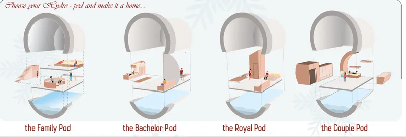 Diagram showing four pod configurations with arched openings and interior spatial arrangements reflected in water