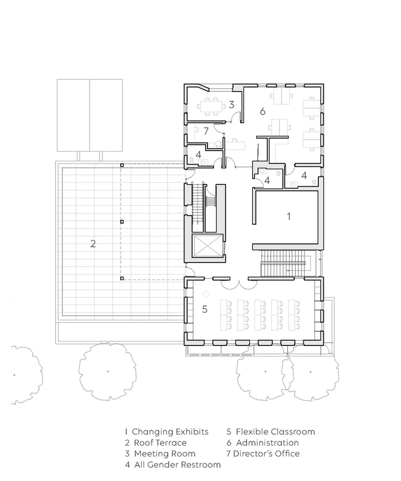 Upper floor plan drawing showing roof terrace, changing exhibits area, flexible classroom and administrative offices with adjacent trees