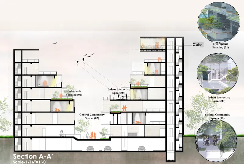 Section drawing revealing interior spaces with vegetation, communal areas, and detail vignettes of balconies