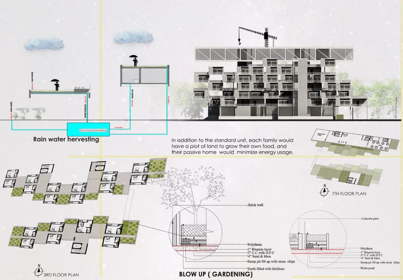 Presentation board with elevation, rainwater harvesting diagram, floor plans, and gardening system details