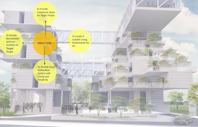 Street view showing the layered facade with planted terraces, white volumes, and people at ground level