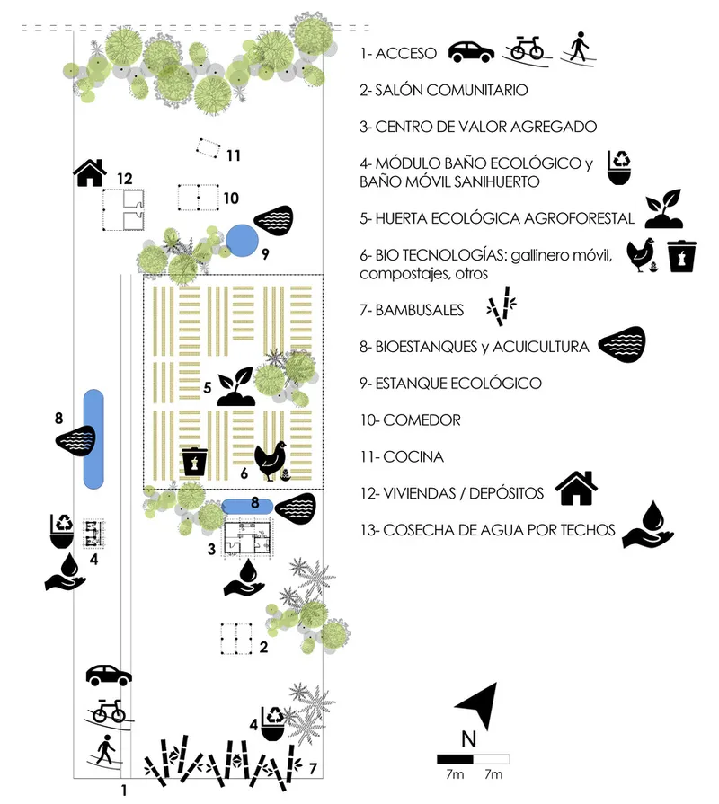 Site plan drawing showing numbered buildings, garden beds, water features and circulation paths with icon key