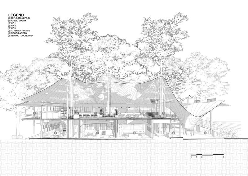 Section drawing revealing the flowing roof structure over two levels beneath tree canopies