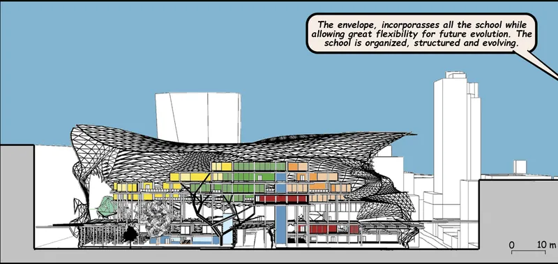 Section drawing showing a multi-level building with colored volumes beneath a flowing lattice roof canopy