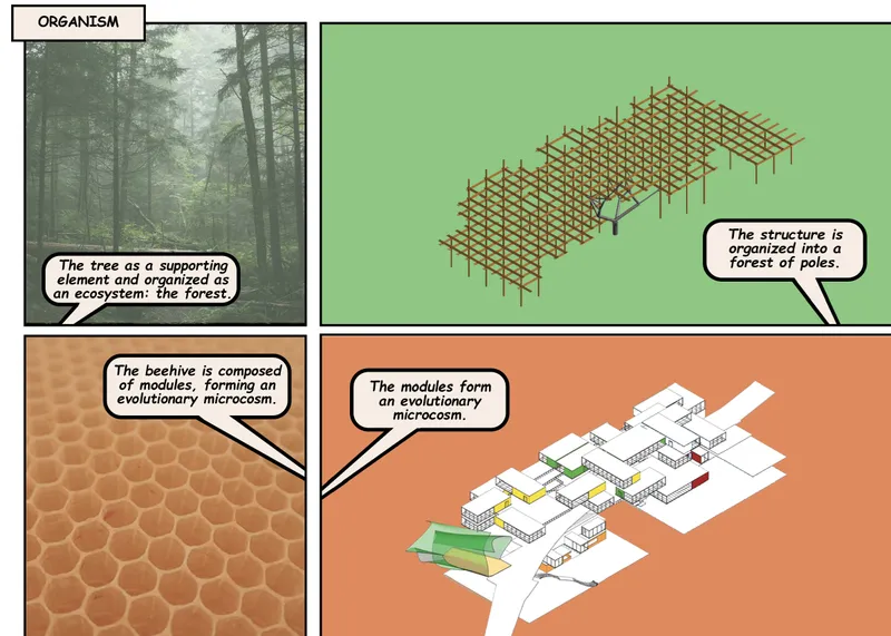 Axonometric drawing showing a modular structural grid organized as a field of vertical poles