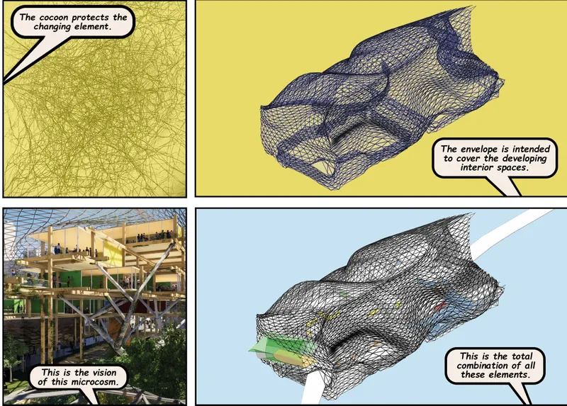 Diagram series showing wireframe mesh envelope wrapping a sectional model of stacked floor plates