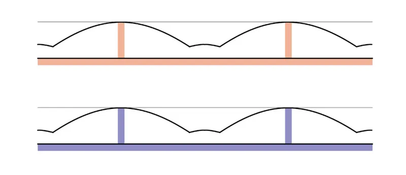 Section drawings comparing two structural systems with curved roofs and vertical supports