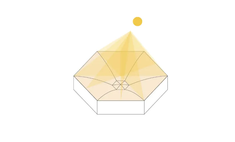 Axonometric drawing of a faceted pyramidal roof structure with radial geometry beneath a sun diagram