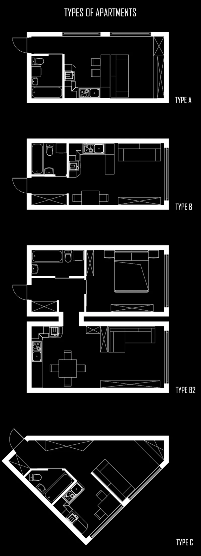 Floor plan drawing showing four different apartment unit types labeled A through C