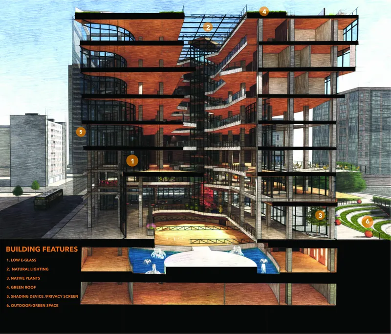 Sectional rendering revealing open floors with bridging walkways, planted terraces and interior pool