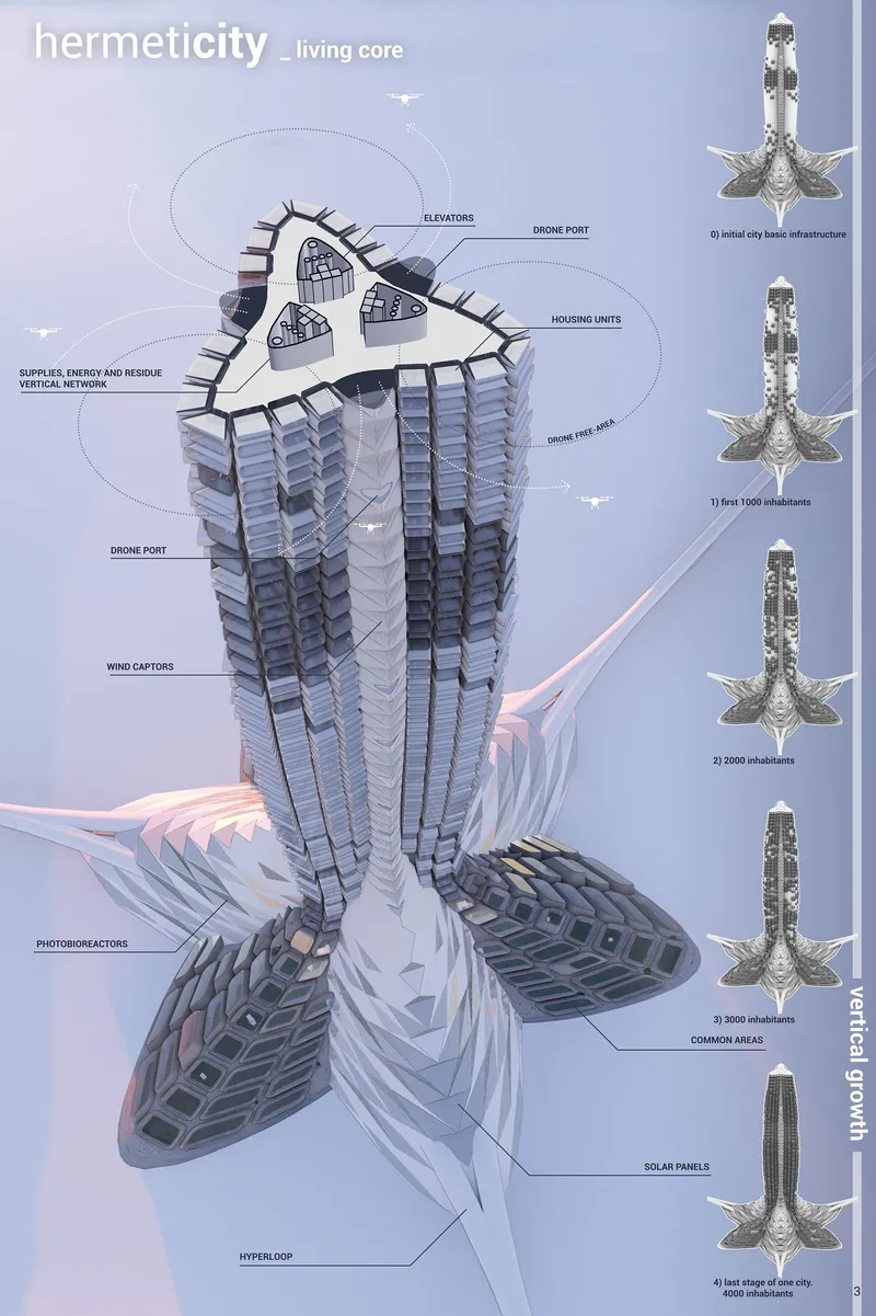 Exploded axonometric diagram showing the three-lobed core with residential volumes and wing-like solar panel arrays below