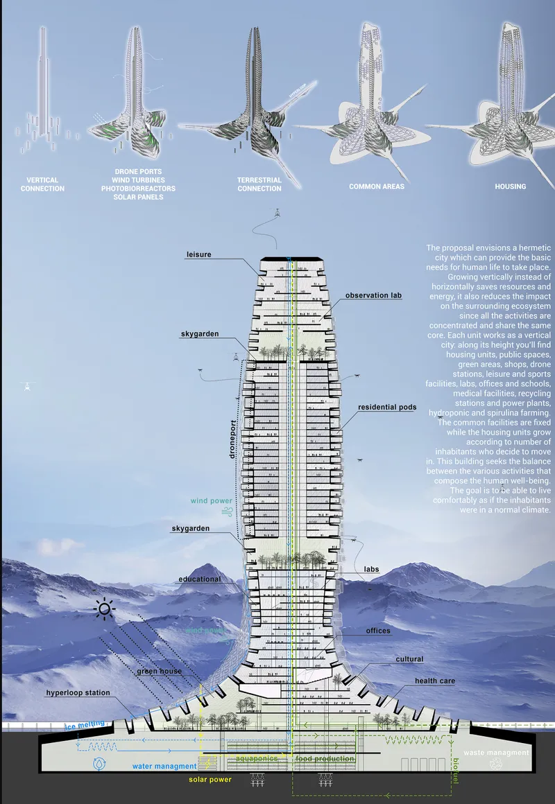 Section drawing revealing internal programmatic zones within the bifurcated tower and its terraced base with drones overhead
