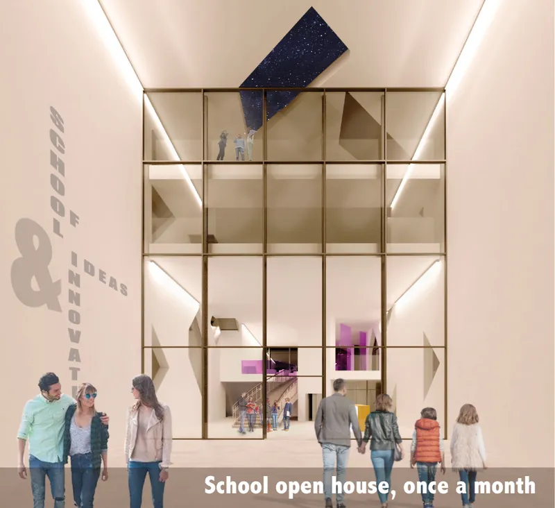 Interior section model showing a triple-height atrium with metal-framed glazing and figures on each level