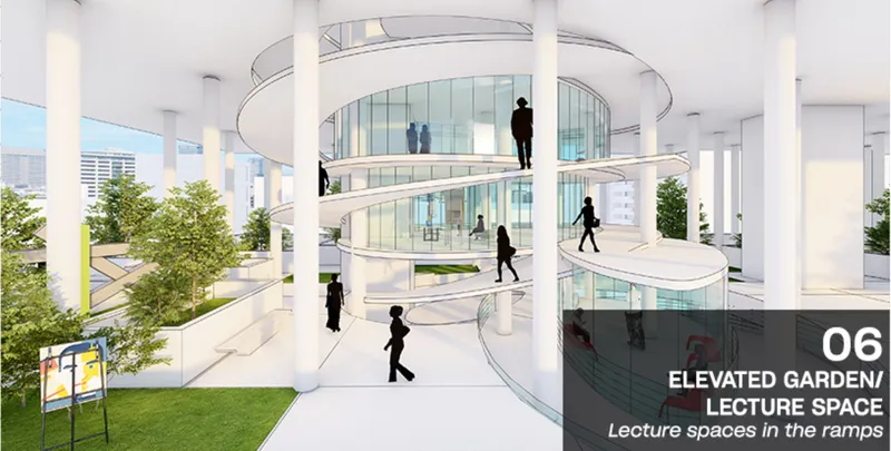 Interior atrium with spiraling white ramps and glass balustrades wrapping around a central void with people ascending