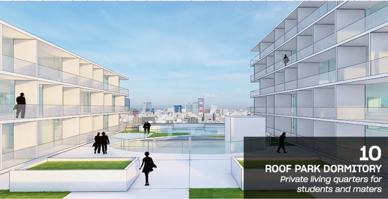 Rooftop terrace between two glass and panel residential wings with lawn strips and silhouetted figures