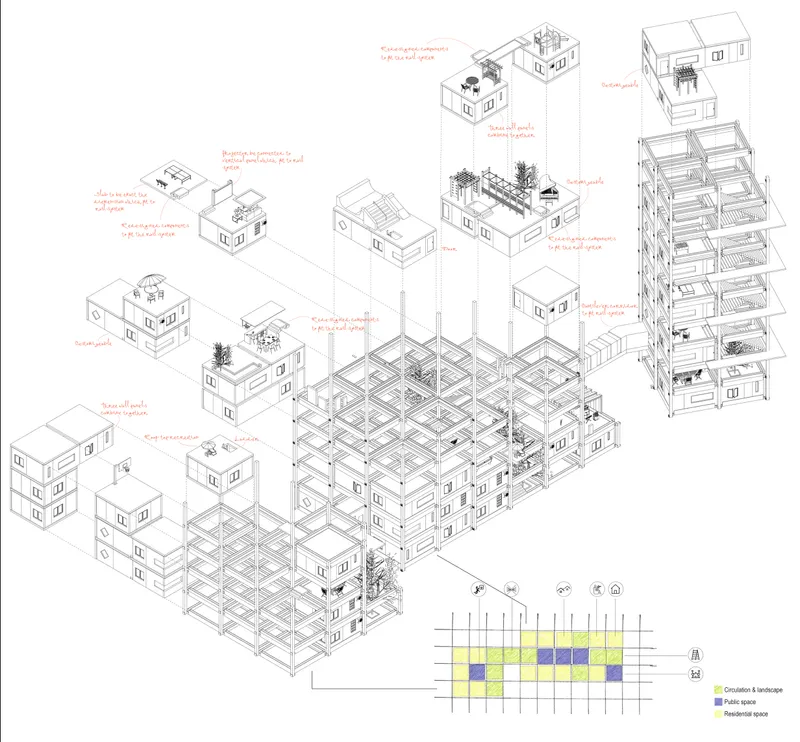 Modular Housing Framework – Exploded axonometric diagram showcasing the system’s flexibility and customization.