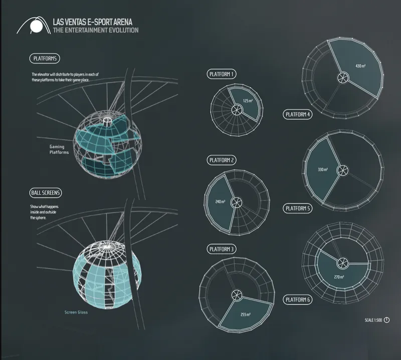 Isometric and plan drawings of spherical gaming platforms with circular floor plates at varying diameters