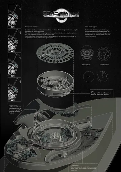 This architectural presentation board showcases a futuristic space colony design. The design incorpo