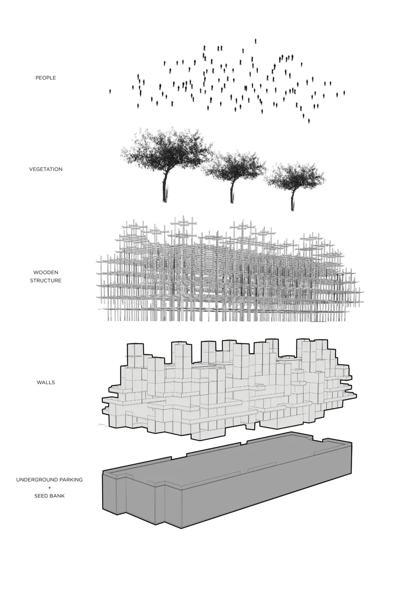 Exploded axonometric drawing showing layered components including people, vegetation, timber structure, walls, and underground seed bank