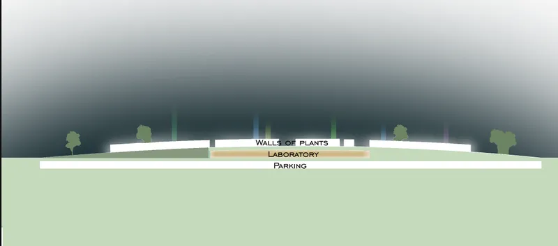 Section drawing showing planted walls, laboratory space and parking below ground against a dark sky