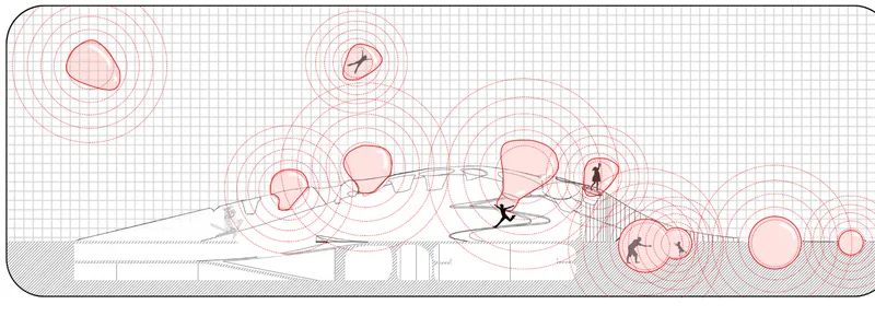 Section drawing showing circulation paths and bubble zones radiating from a linear base structure