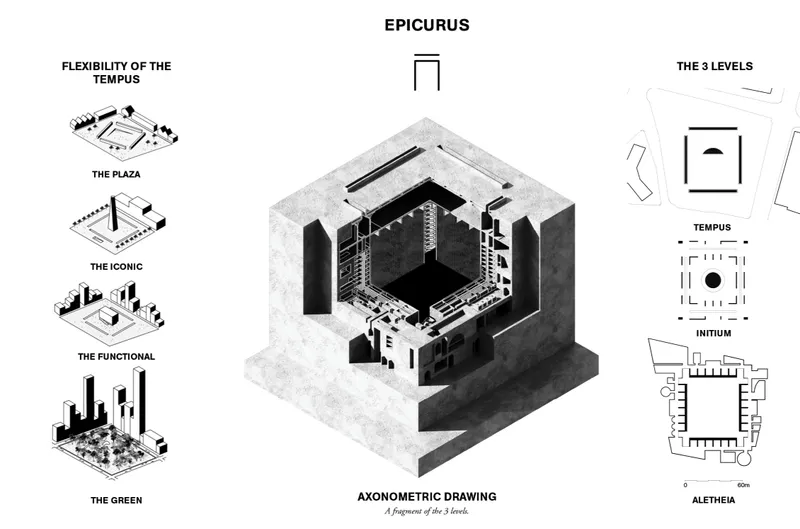 Axonometric drawing showing a square building organized around a central courtyard with surrounding spatial concepts
