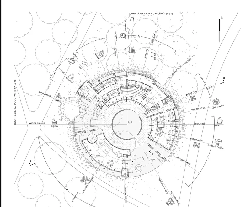 Plan drawing showing a circular building with concentric rings surrounded by landscape and tree canopies