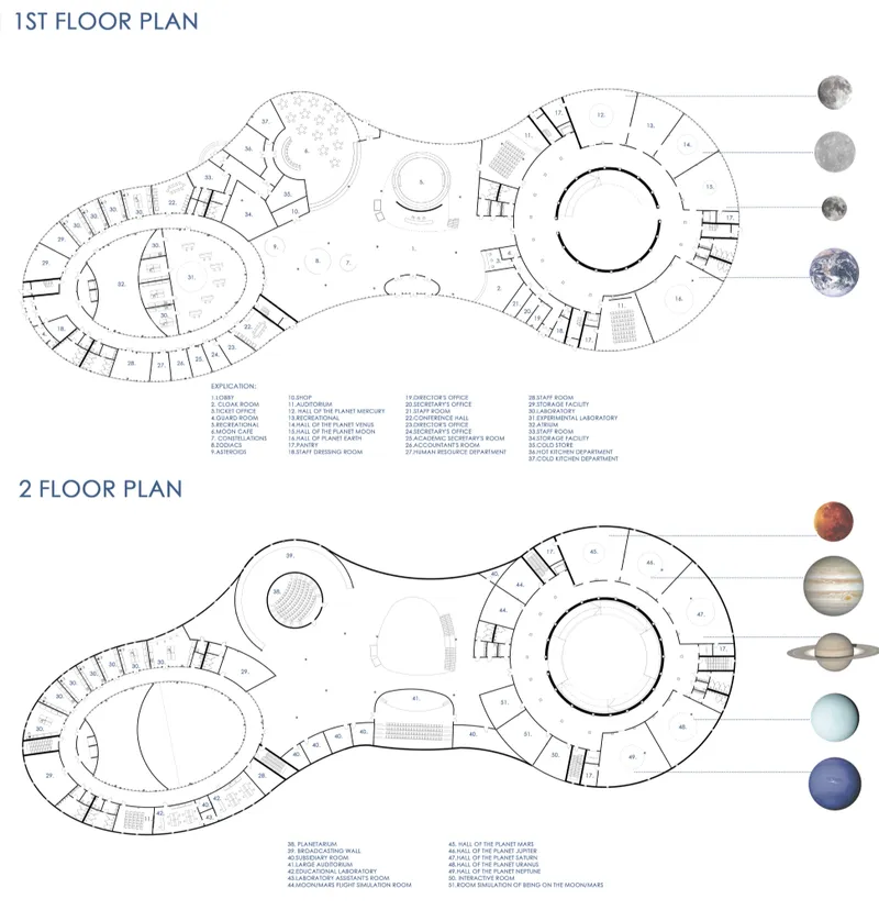 Floor plan drawings of two levels showing the trilobed layout with circular volumes and connecting corridors