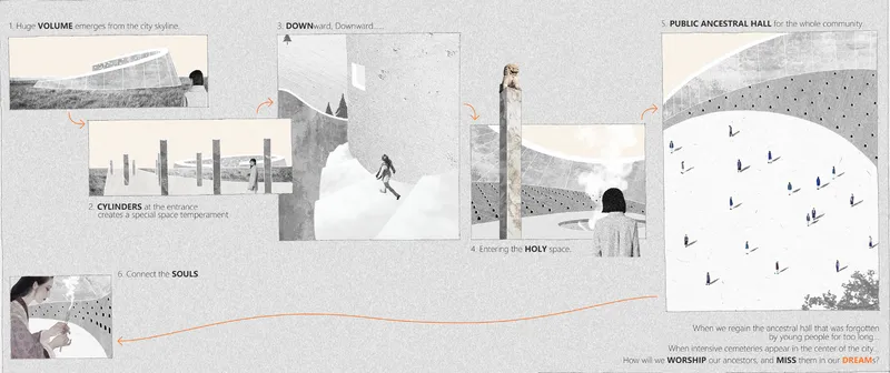 Conceptual collage showing cylindrical volumes descending through landscape and public hall with scattered figures