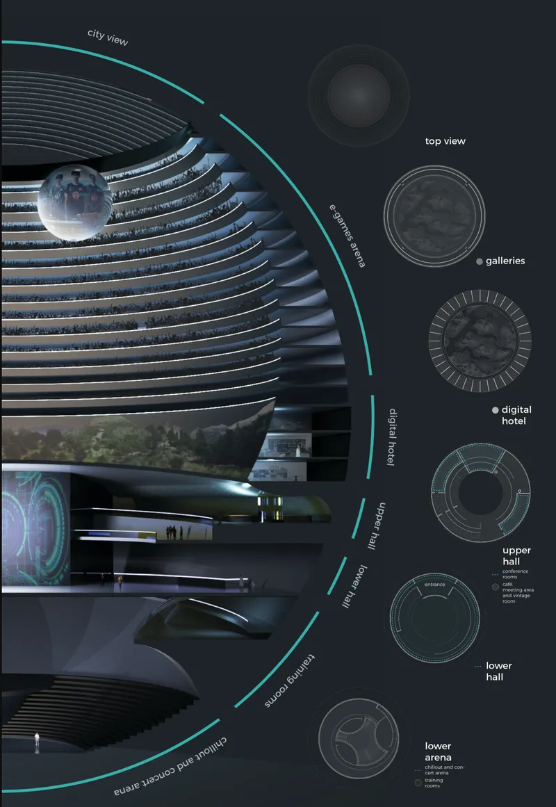 Exploded axonometric diagram displaying stacked circular floor plates with programmatic renders and labels for each level