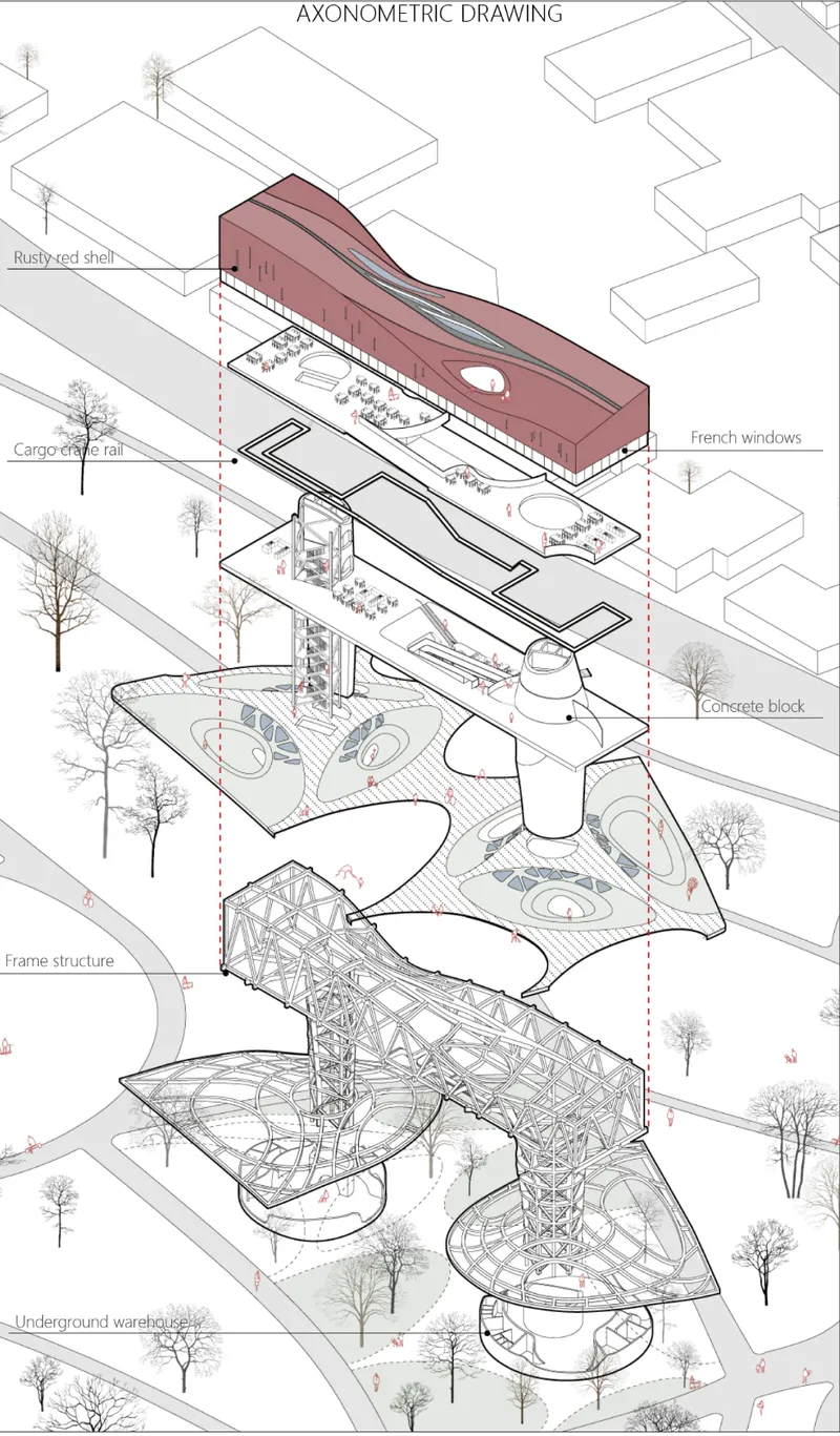 Axonometric drawing showing exploded layers of structure from underground walkways to the red curved roof above