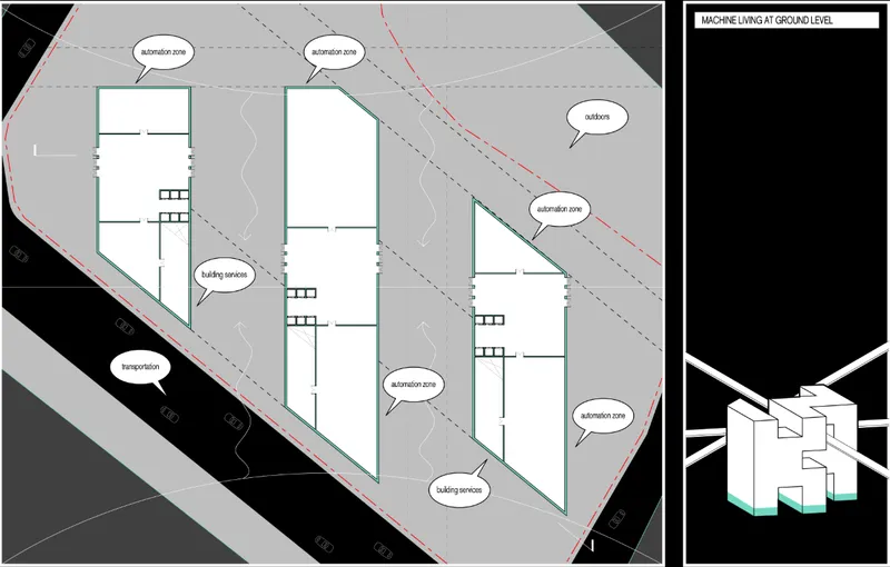 Ground level plan showing three rectangular building footprints with automation zones marked along diagonal site lines