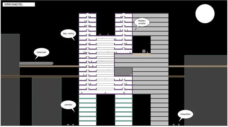 Elevation drawing showing interconnected volumes with purple and teal horizontal banding spanning between transportation infrastructure