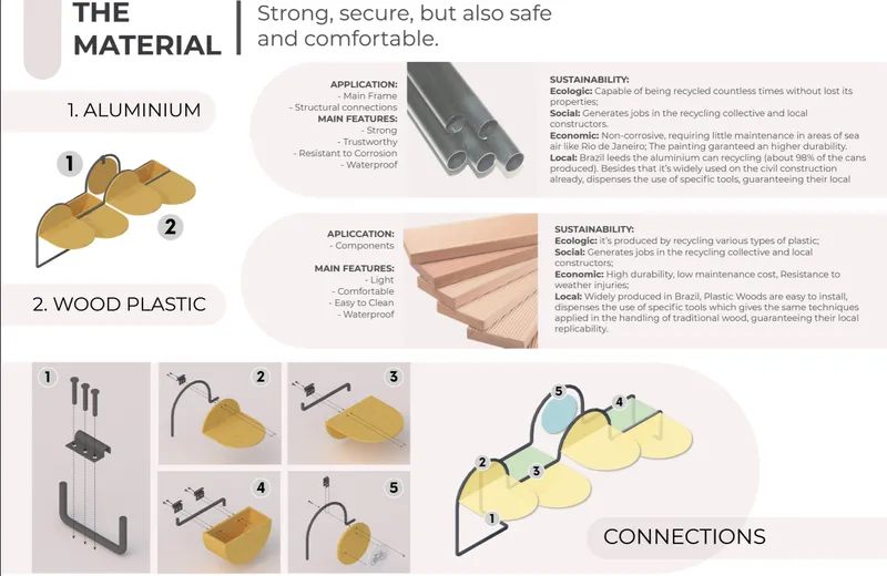Technical drawing showing material specifications and assembly sequence for aluminium and wood plastic components