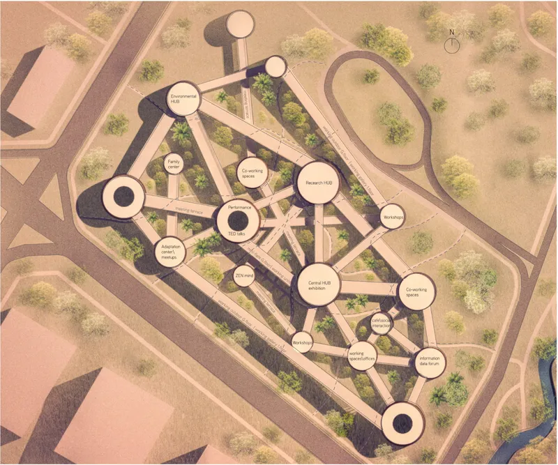 Site plan drawing depicting circular pavilions connected by pathways through planted beds and tree clusters