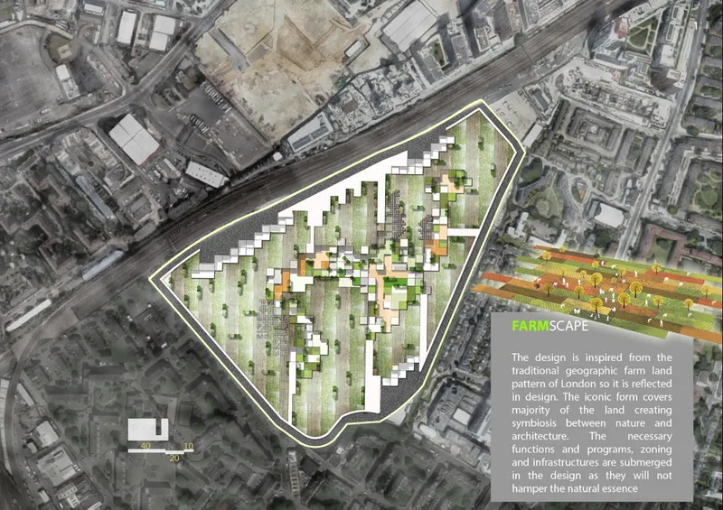 Aerial rendering overlaying a pixelated green roof masterplan onto an existing urban site near railway tracks