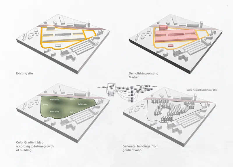 Axonometric diagrams showing phased site transformation from existing market to modular building clusters