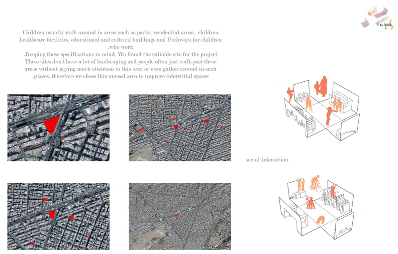 Aerial site photographs marked with red locations alongside axonometric diagrams showing spatial use patterns