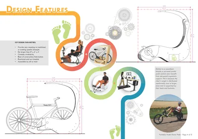 This presentation board showcases the design features and key parameters of a personal pedal pod. Th