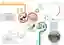 This presentation board showcases the design features and key parameters of a personal pedal pod. Th